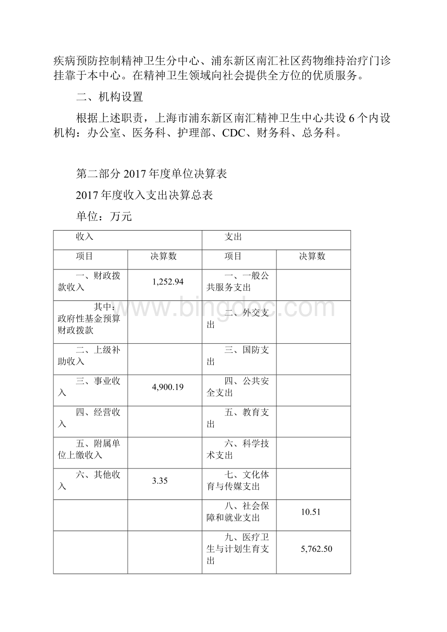 上海市浦东新区南汇精神卫生中心.docx_第2页