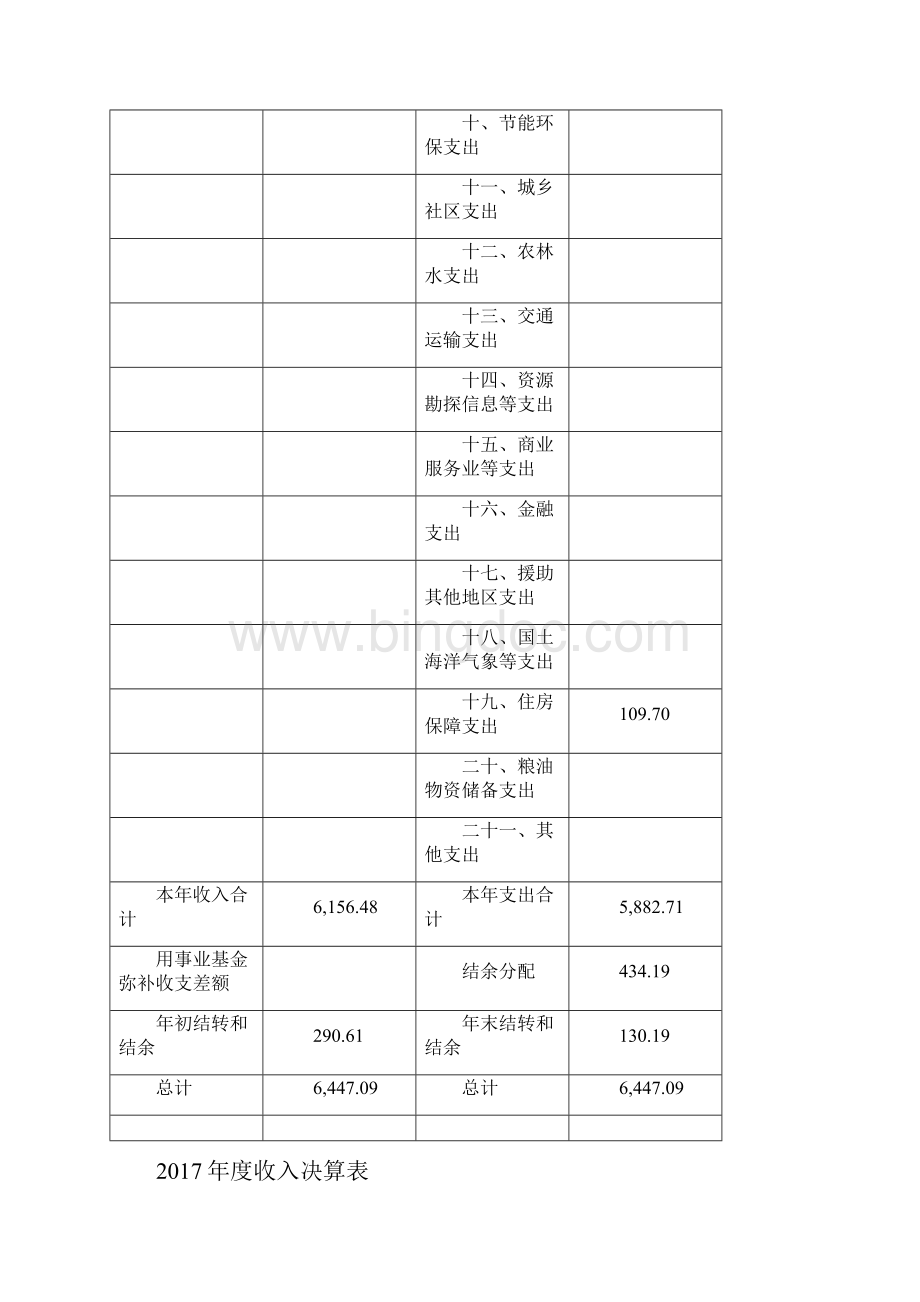 上海市浦东新区南汇精神卫生中心.docx_第3页