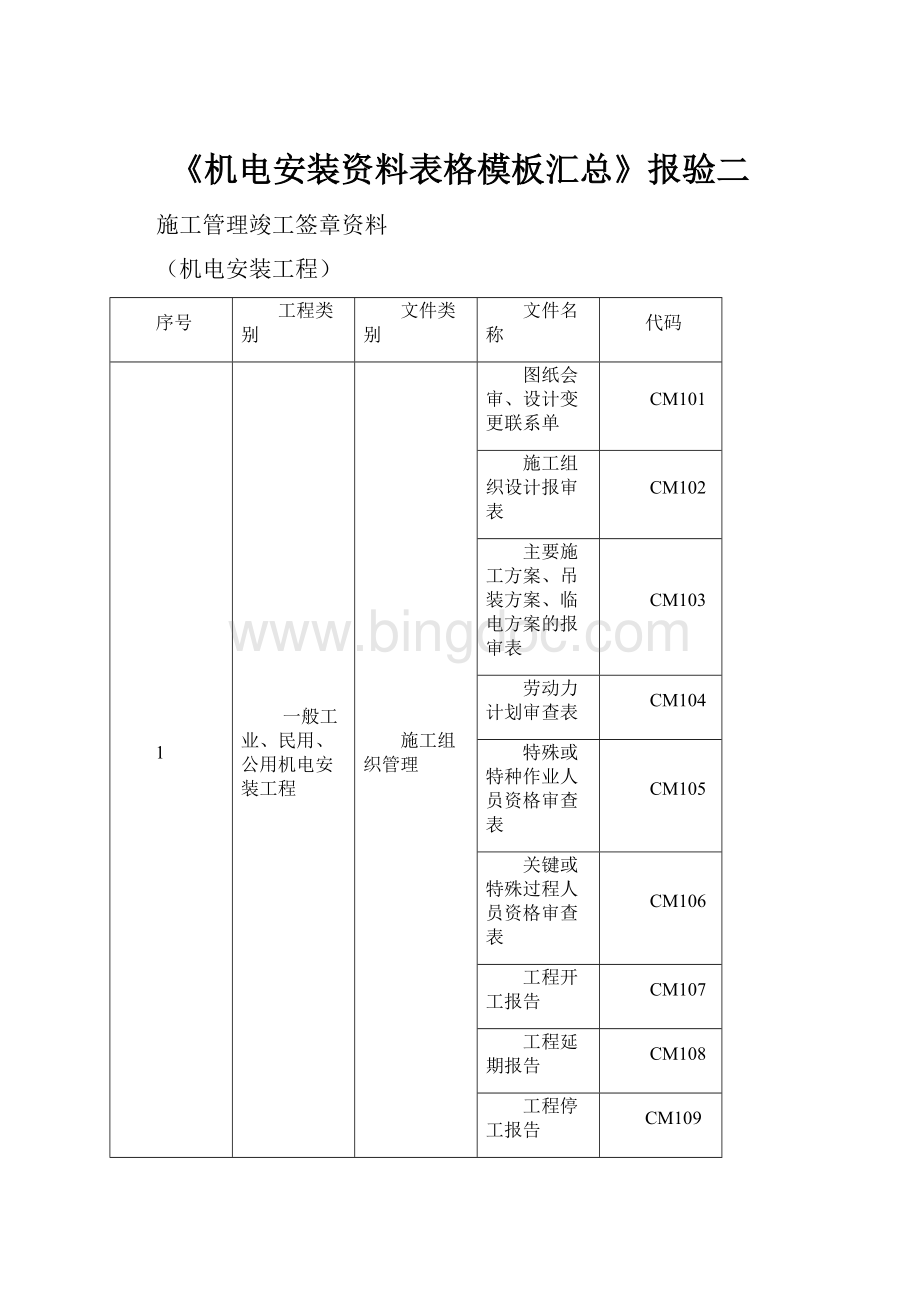 《机电安装资料表格模板汇总》报验二.docx_第1页