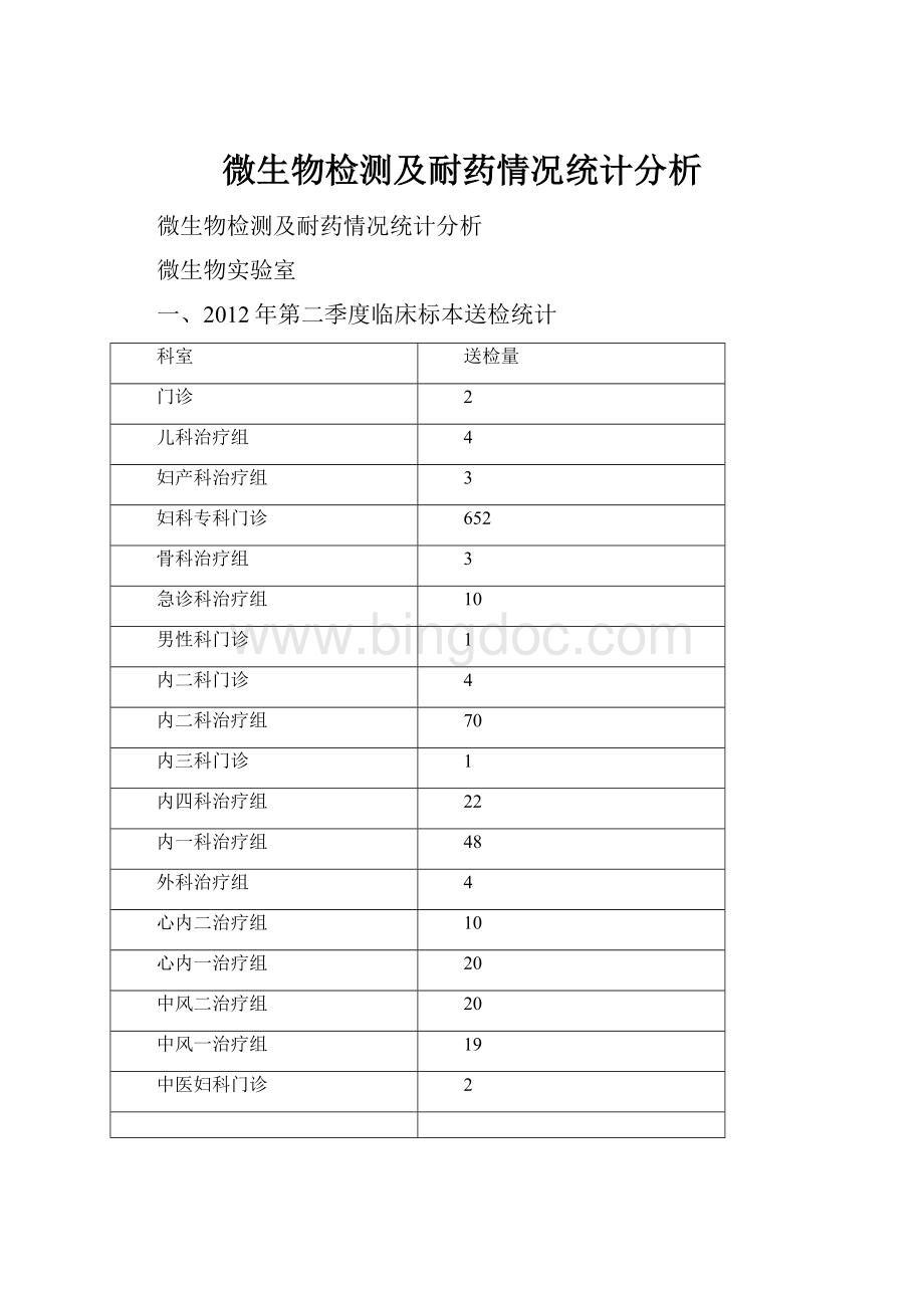 微生物检测及耐药情况统计分析.docx_第1页