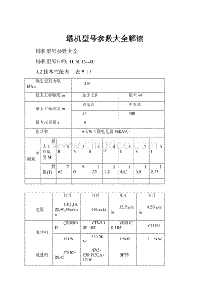 塔机型号参数大全解读.docx