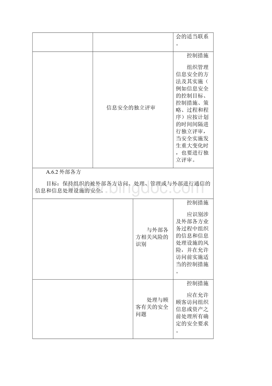 ISO27001控制要求.docx_第3页