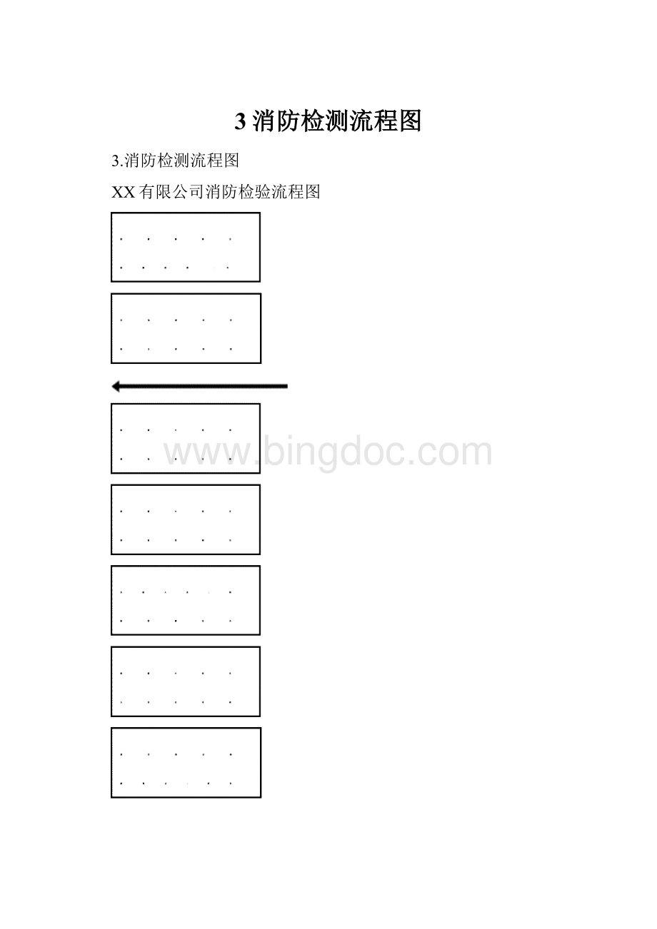 3消防检测流程图.docx_第1页