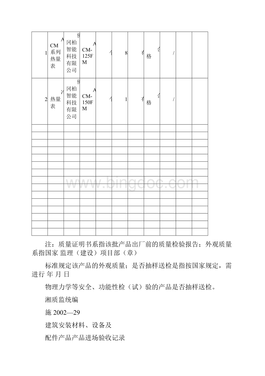 建筑安装材料设备及配件产品进场验收记录01.docx_第3页