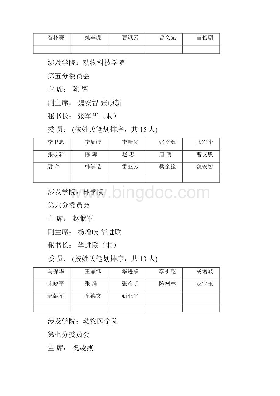 西北农林科技大学.docx_第3页