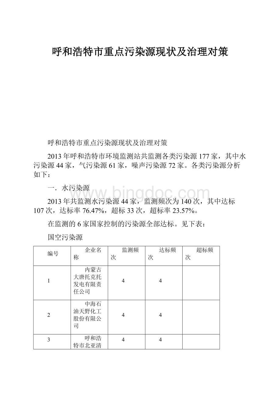 呼和浩特市重点污染源现状及治理对策.docx_第1页