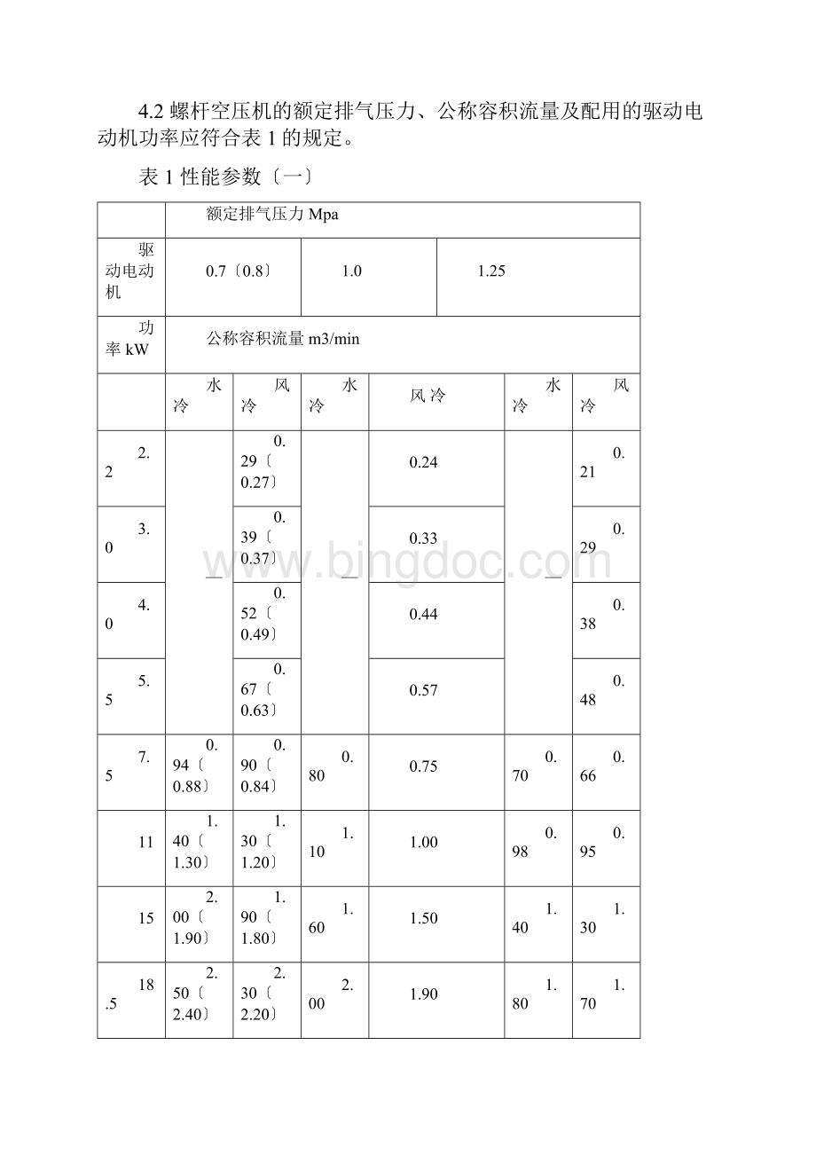 空气压缩机技术规范标准详.docx_第3页