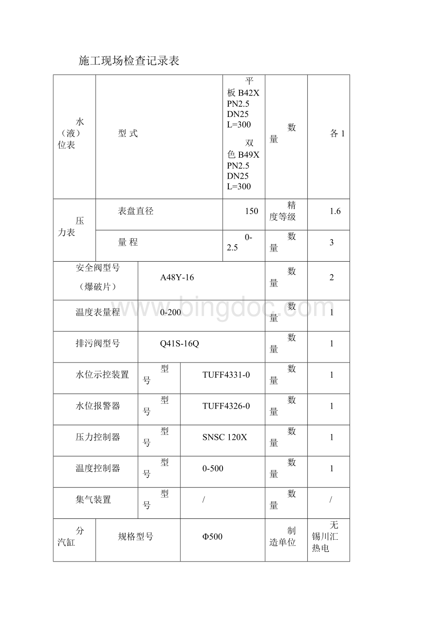 锅炉安装项目工程竣工资料.docx_第3页