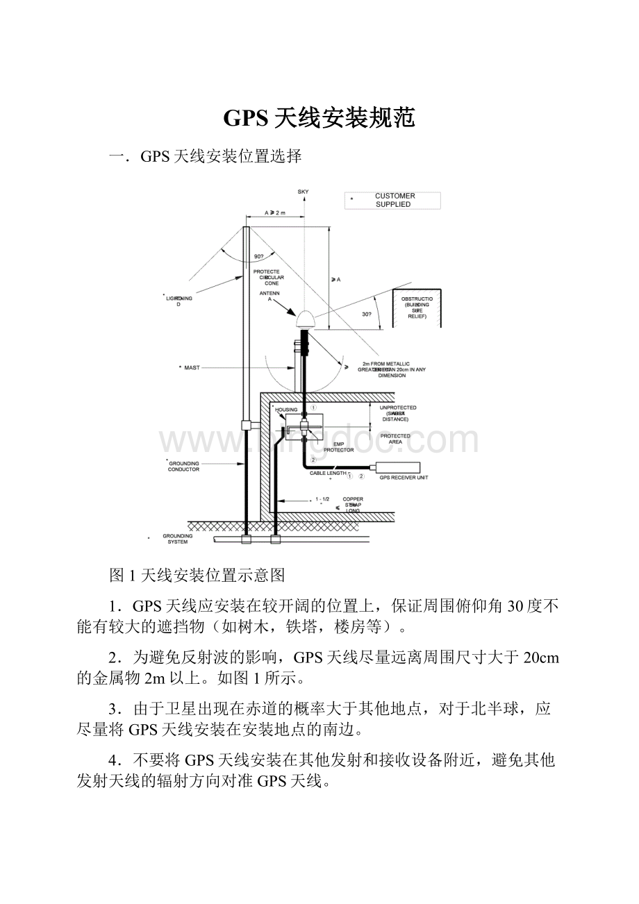 GPS天线安装规范.docx_第1页