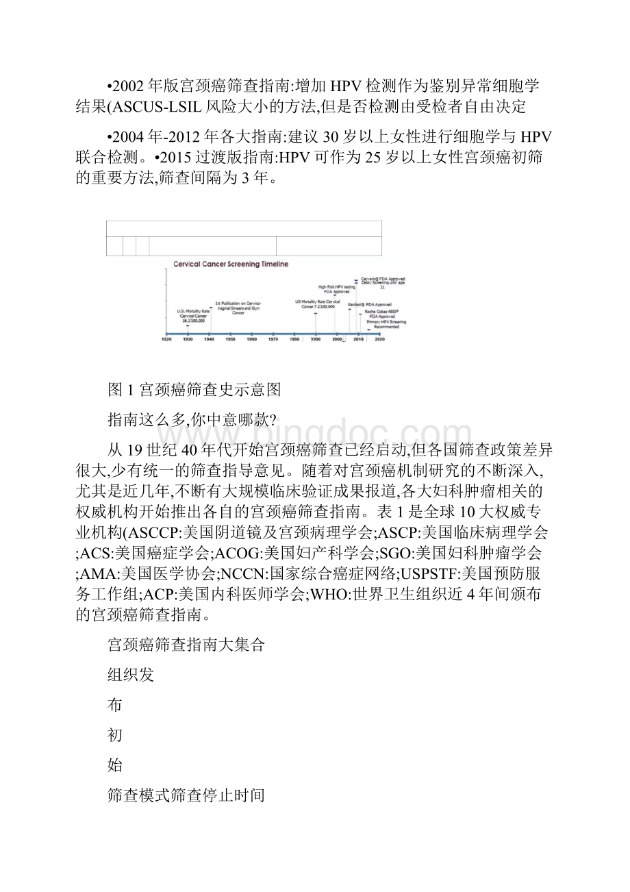 宫颈癌筛查指南知多少.docx_第2页