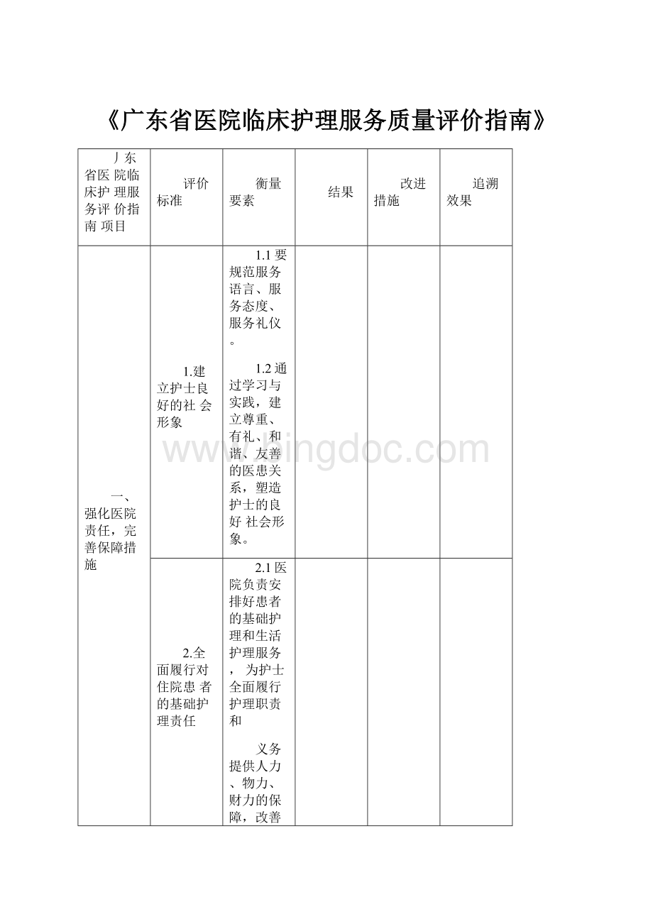 《广东省医院临床护理服务质量评价指南》.docx_第1页