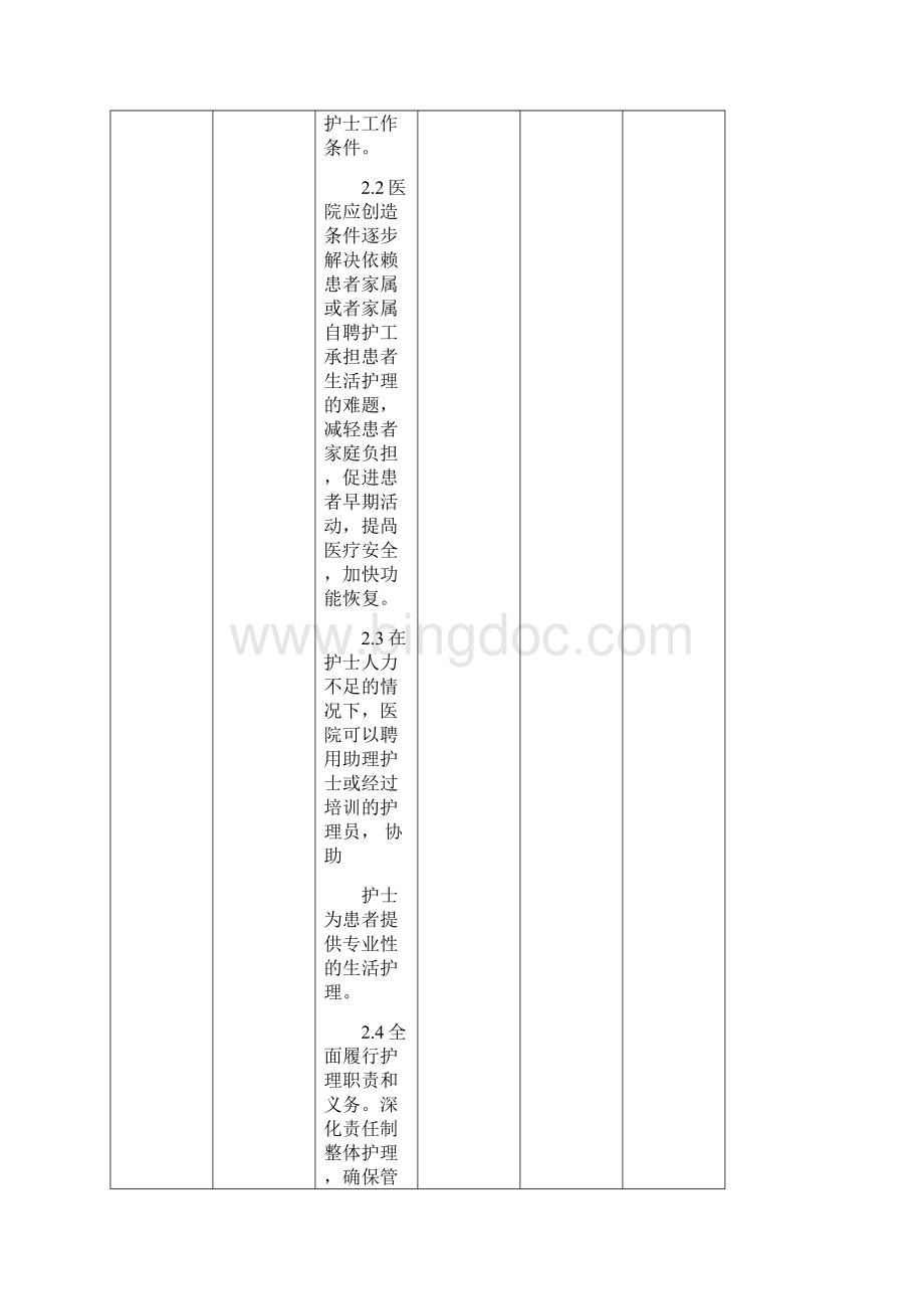 《广东省医院临床护理服务质量评价指南》.docx_第2页