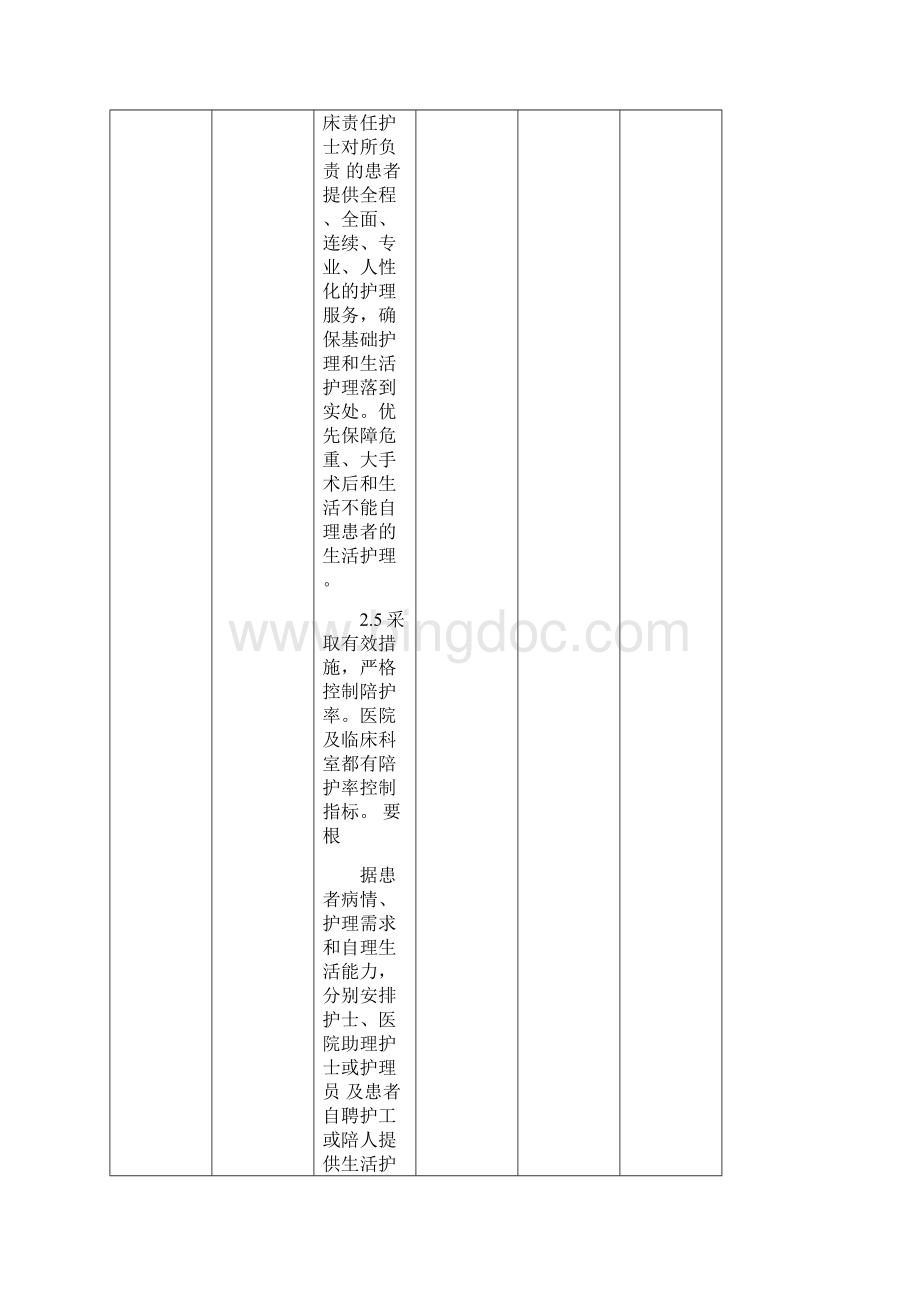 《广东省医院临床护理服务质量评价指南》.docx_第3页