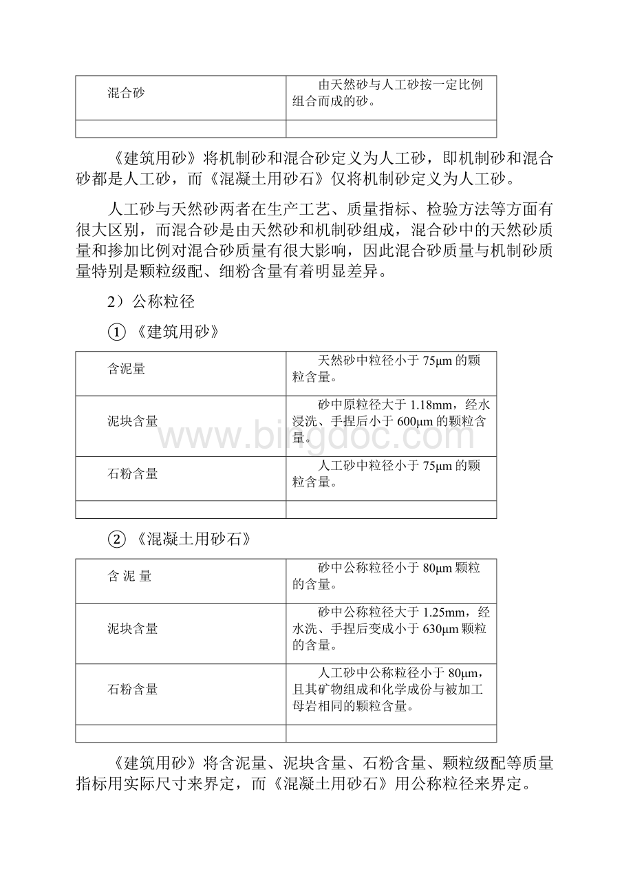 建设用砂石与混凝土用砂石标准对比分析报告.docx_第2页