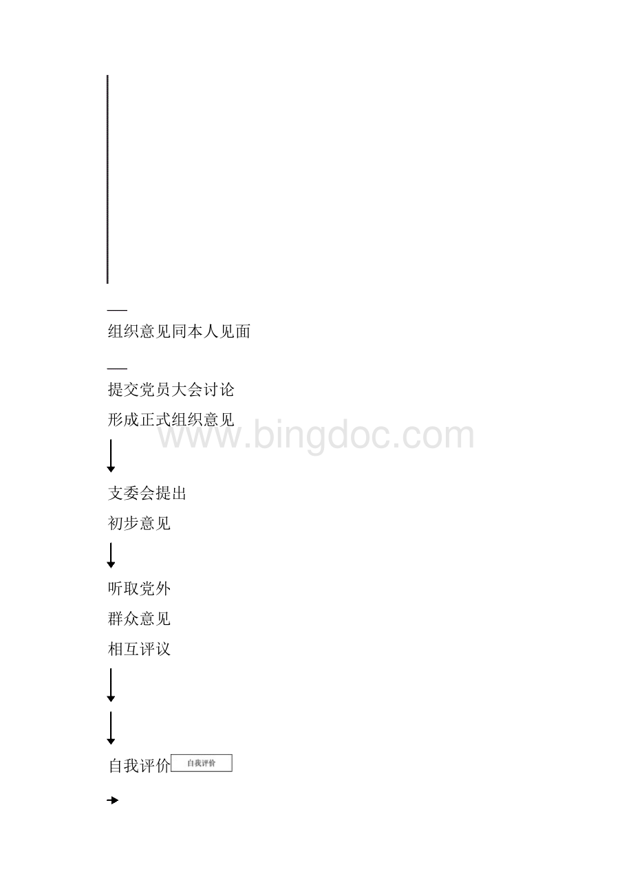 党务工作流程图 1.docx_第2页