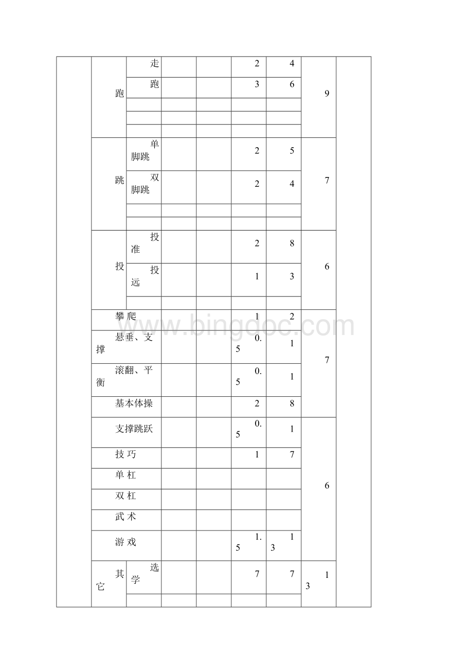 小学体育04册教案浙教版.docx_第2页