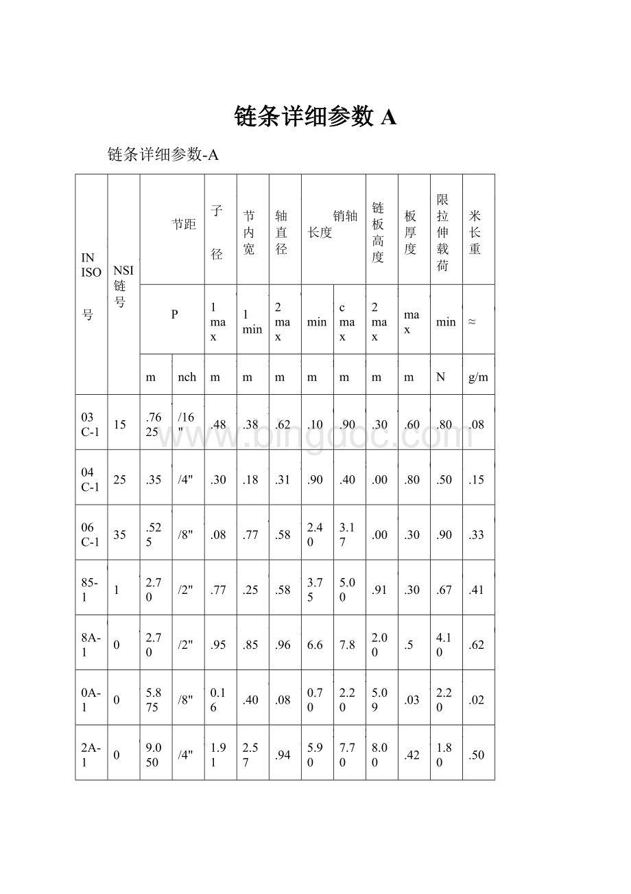 链条详细参数A.docx_第1页