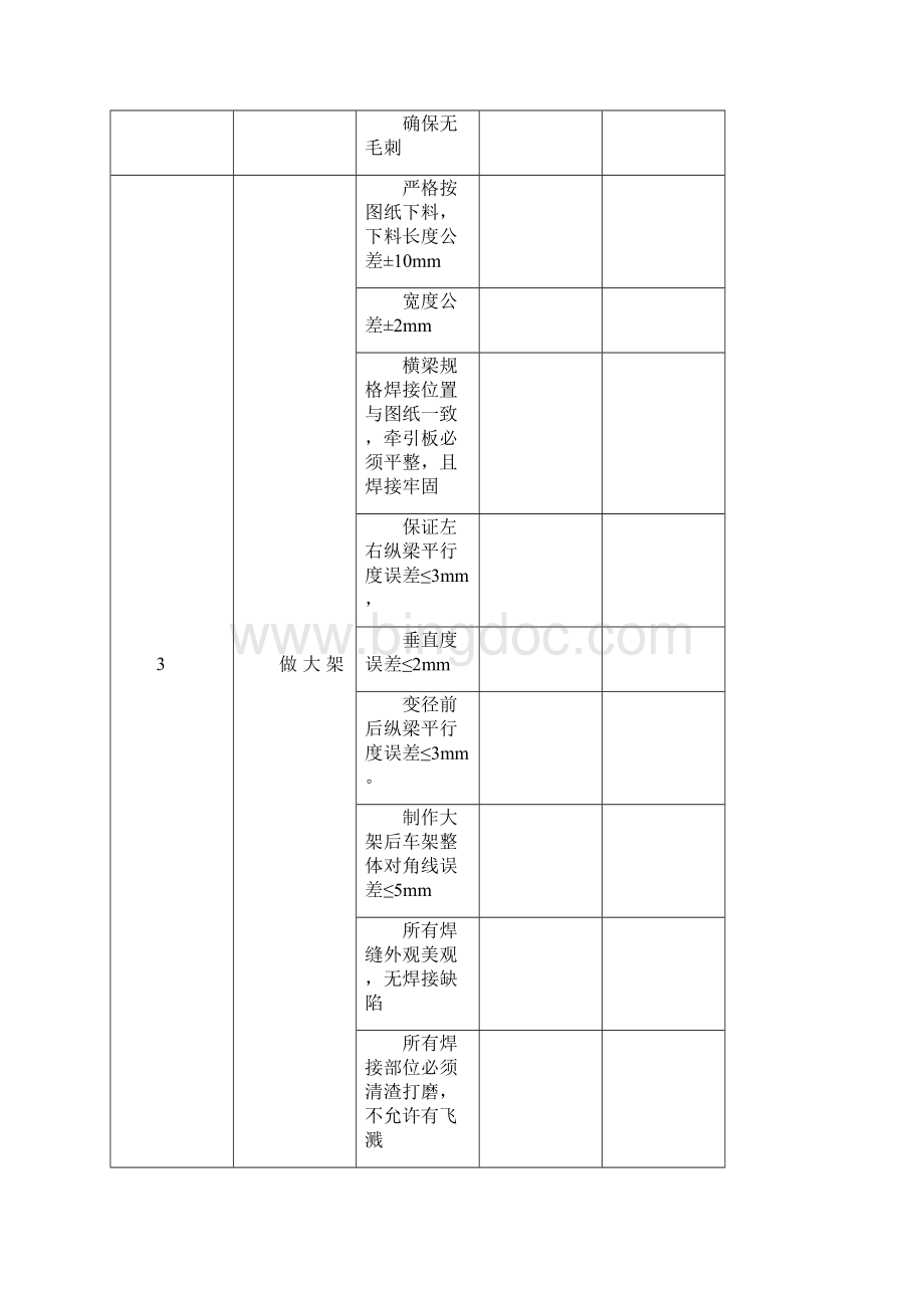 半挂车过程检验单.docx_第2页