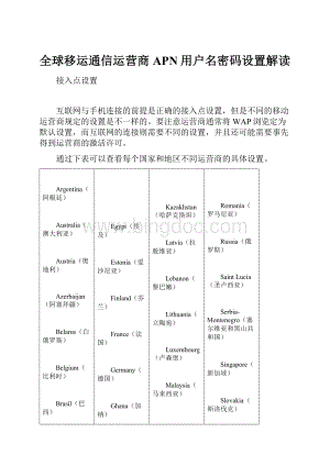 全球移运通信运营商APN用户名密码设置解读.docx