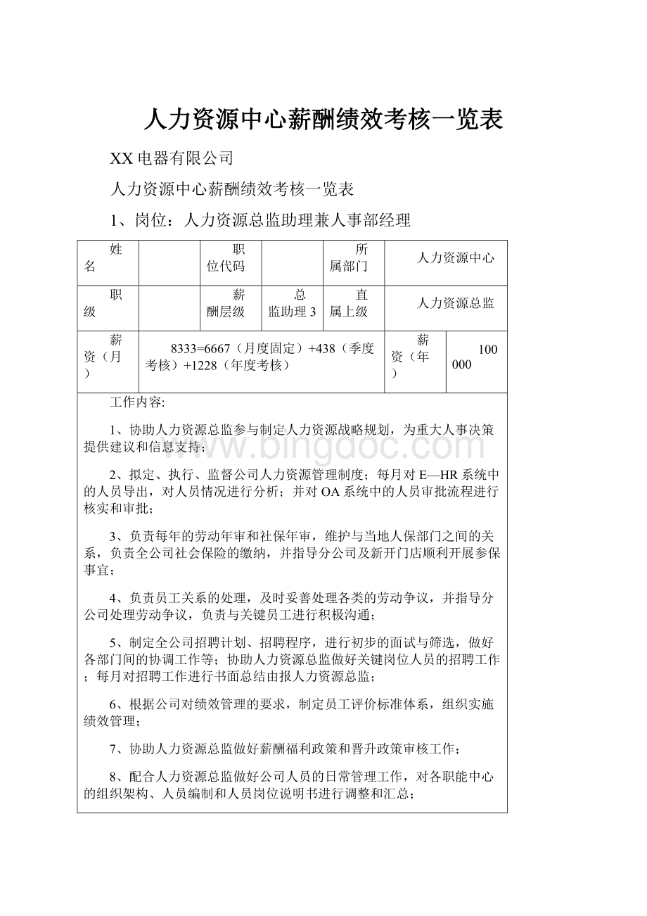 人力资源中心薪酬绩效考核一览表.docx_第1页