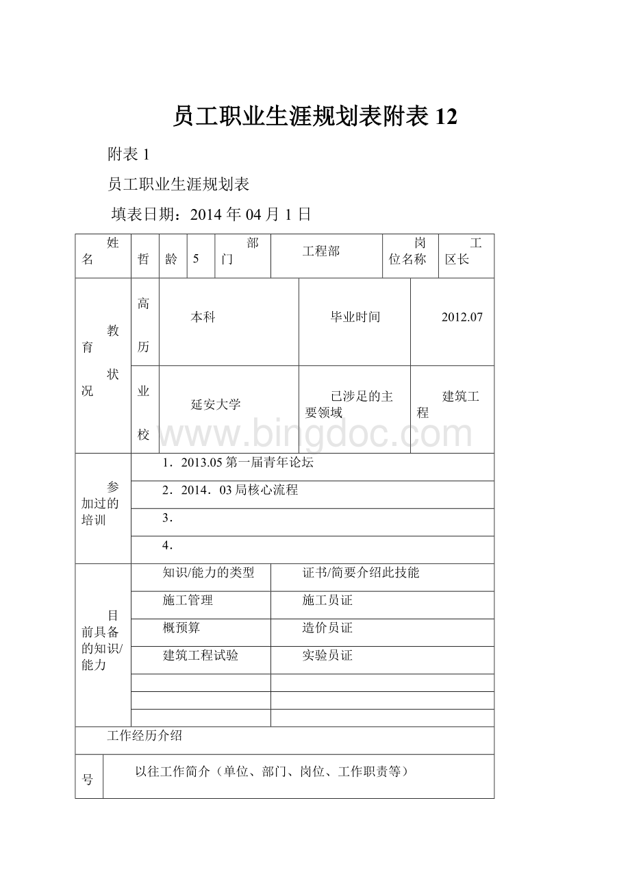 员工职业生涯规划表附表12.docx_第1页