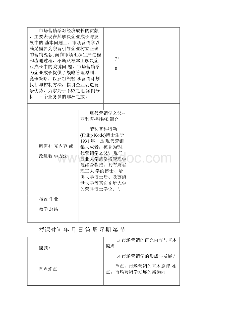 市场营销电子教案课件.docx_第3页