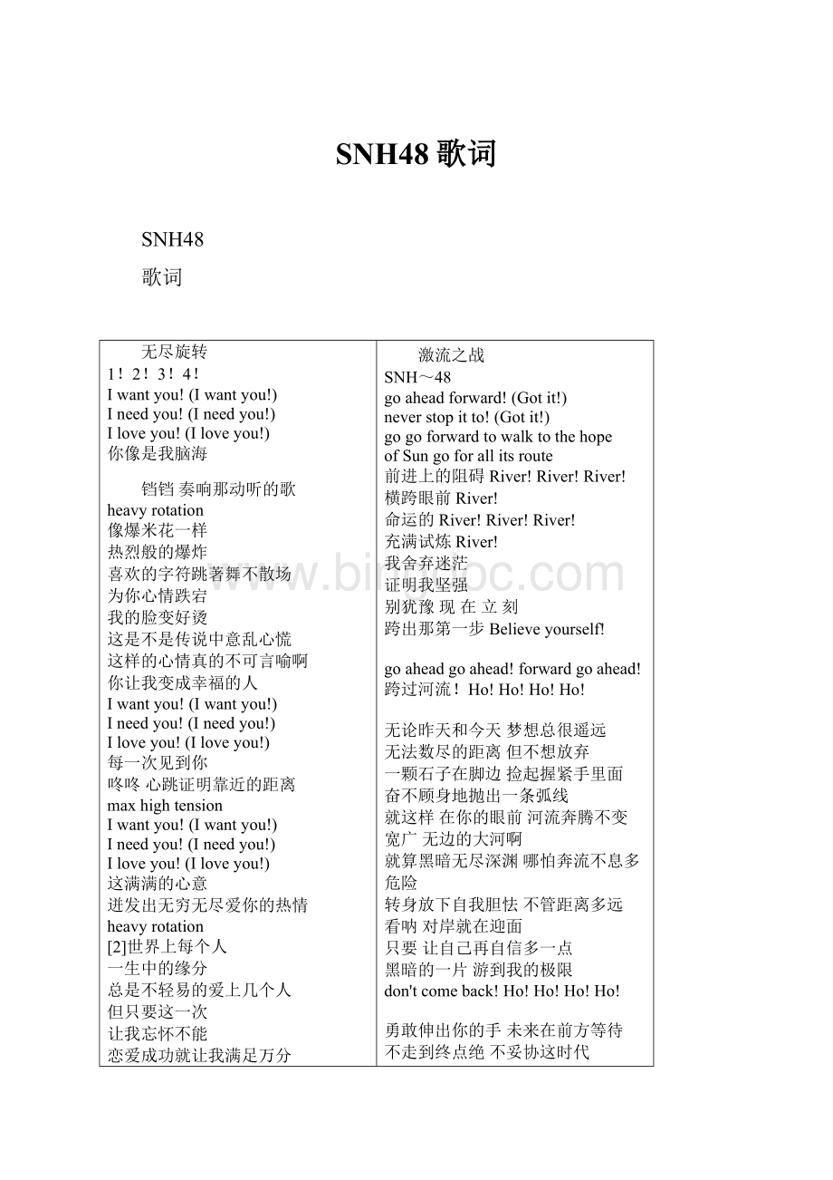 SNH48歌词.docx_第1页