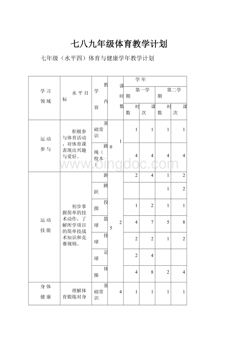 七八九年级体育教学计划.docx_第1页