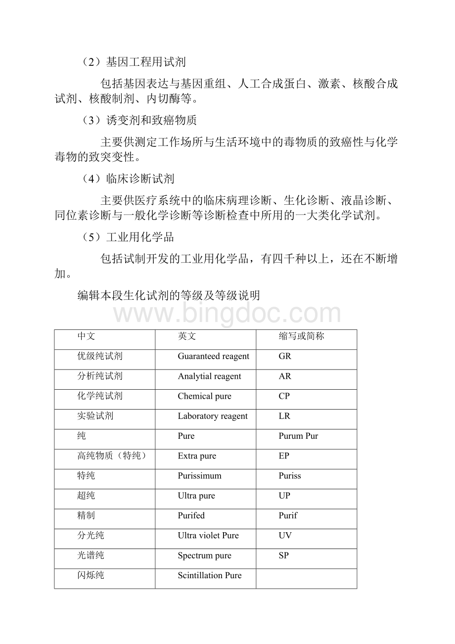 实验室试剂分类.docx_第3页