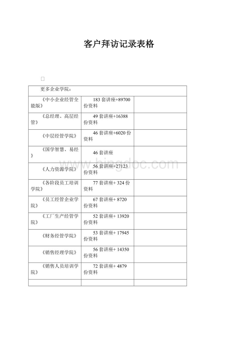 客户拜访记录表格.docx_第1页