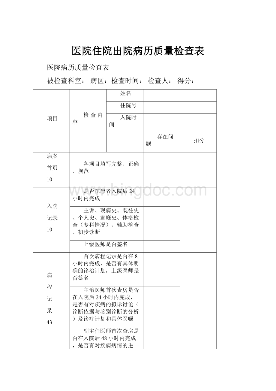 医院住院出院病历质量检查表.docx_第1页