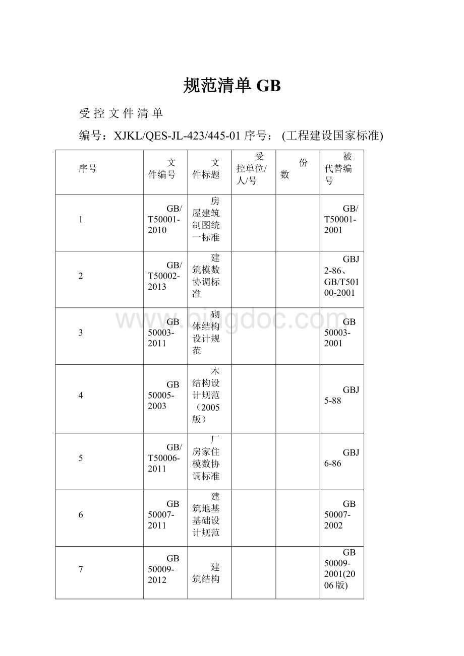 规范清单GB.docx_第1页