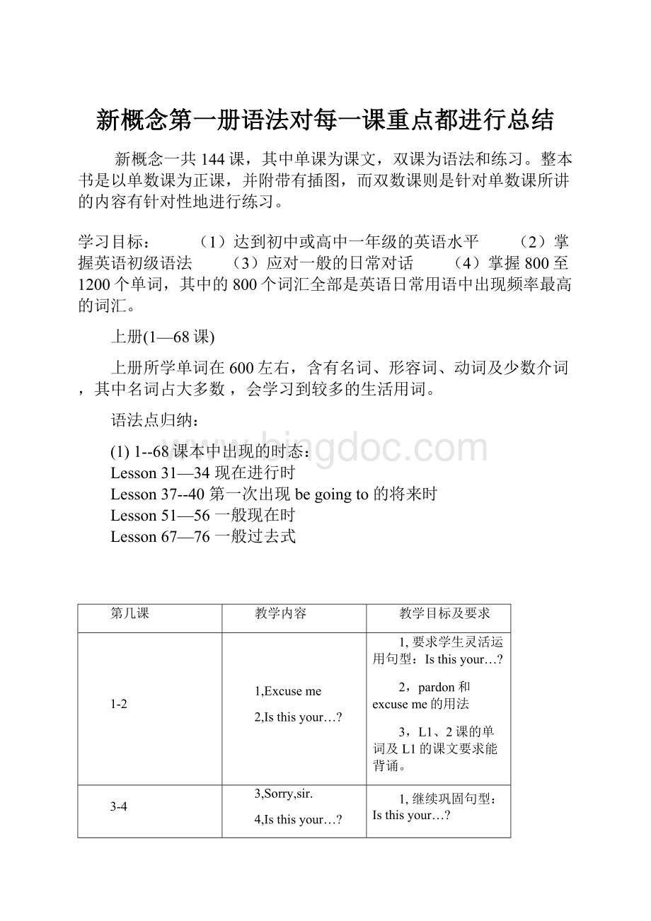 新概念第一册语法对每一课重点都进行总结.docx