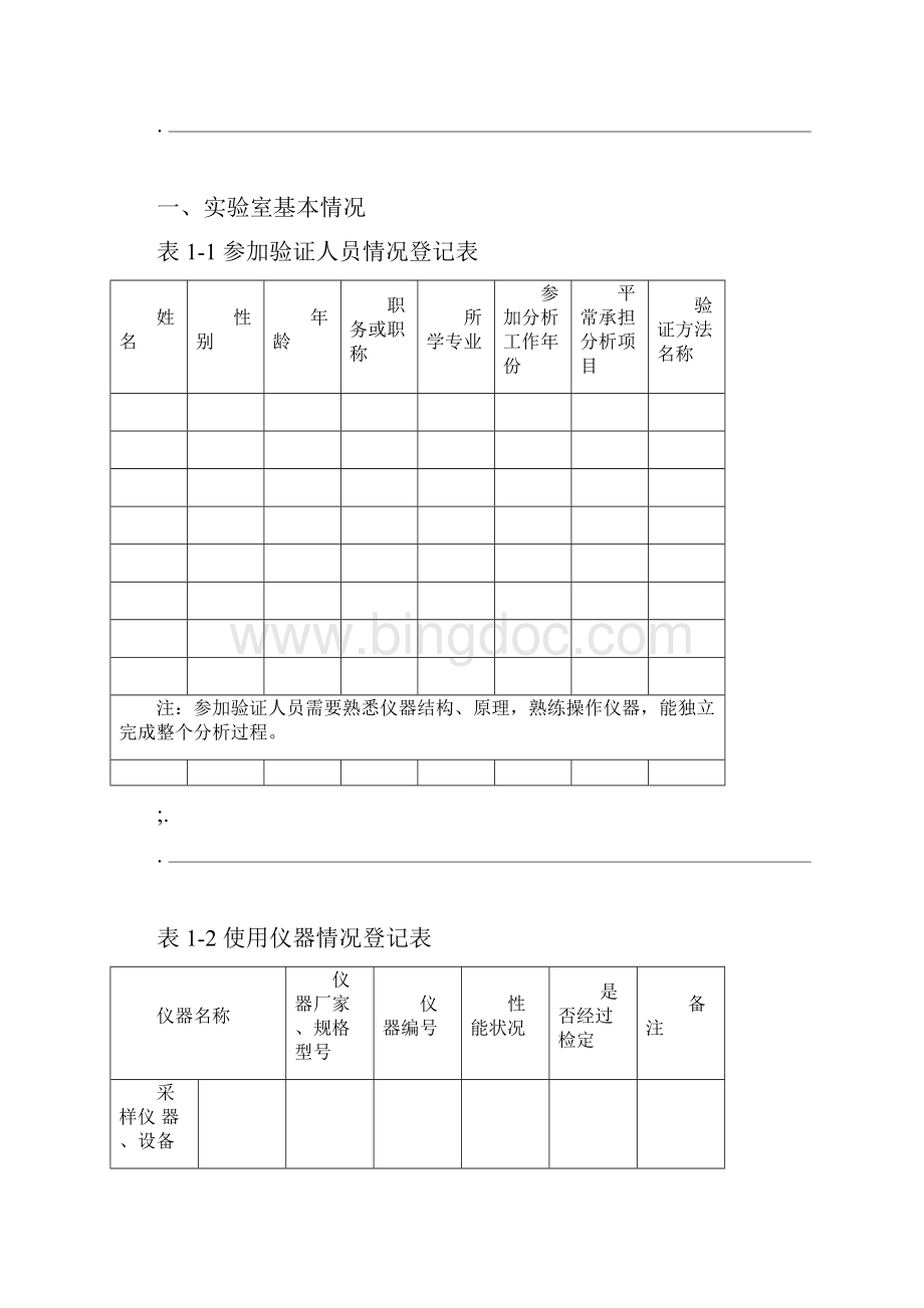 方法验证模版.docx_第2页