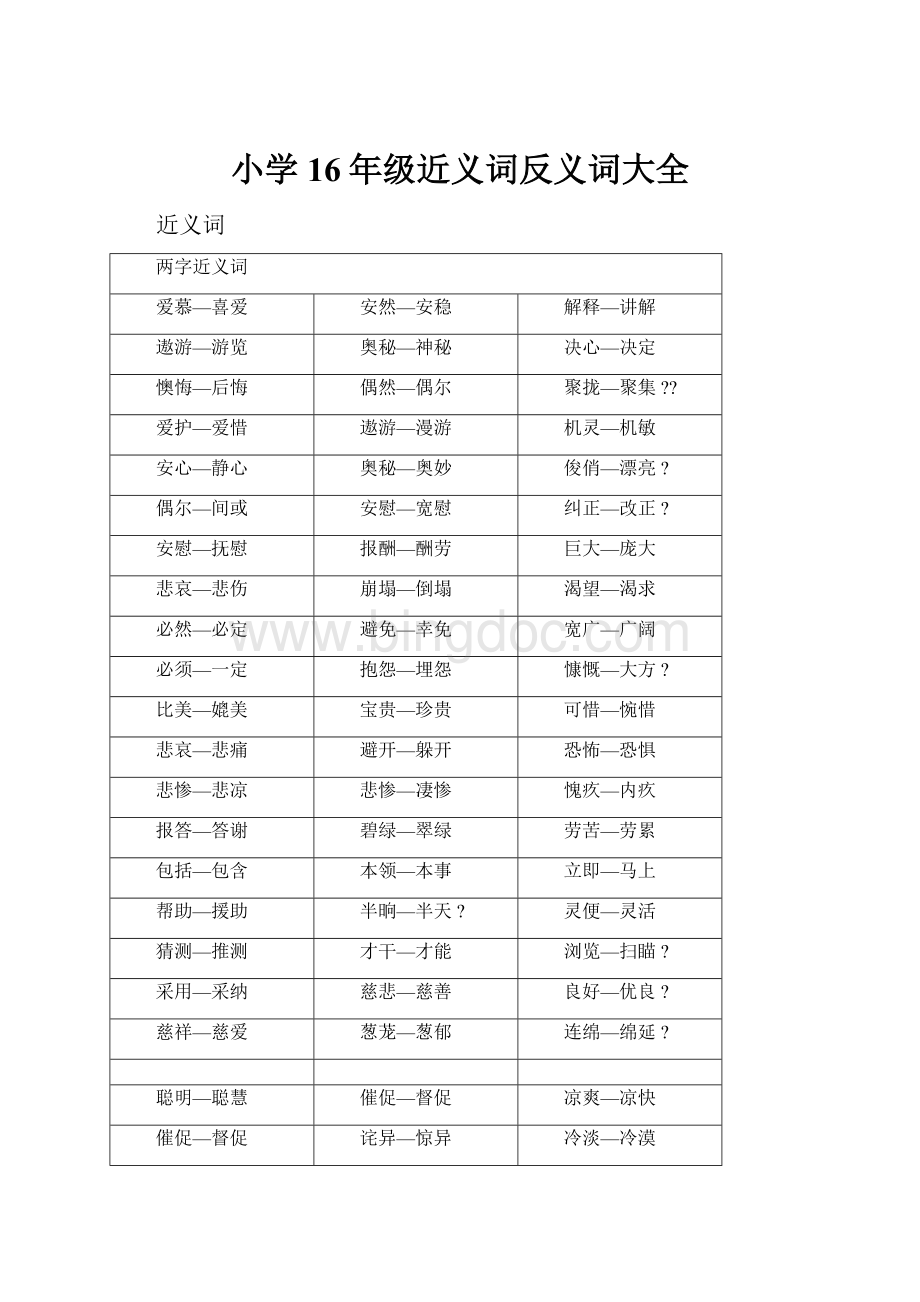 小学16年级近义词反义词大全.docx_第1页