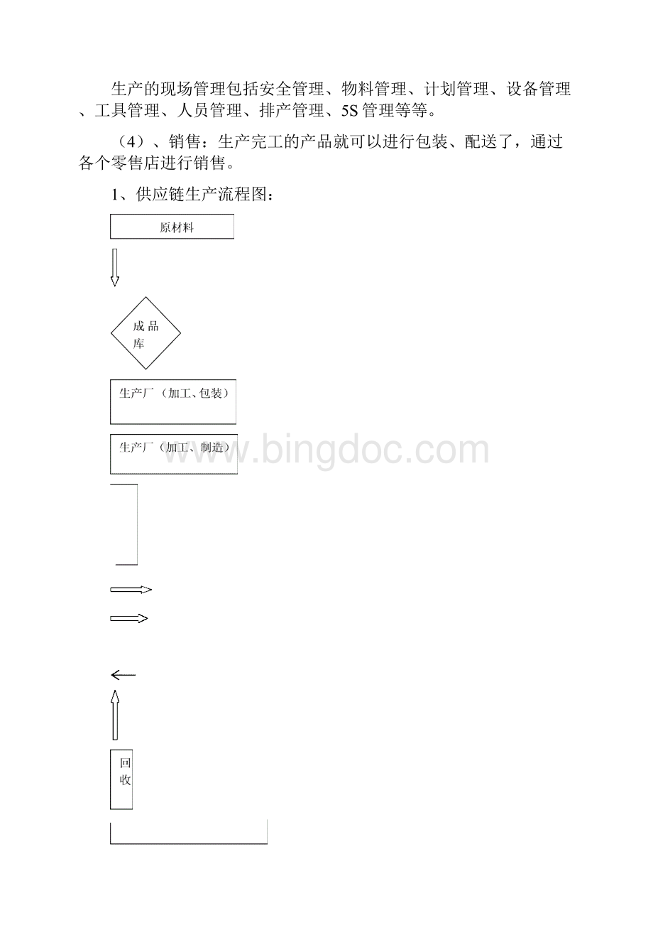 物流供应链.docx_第2页