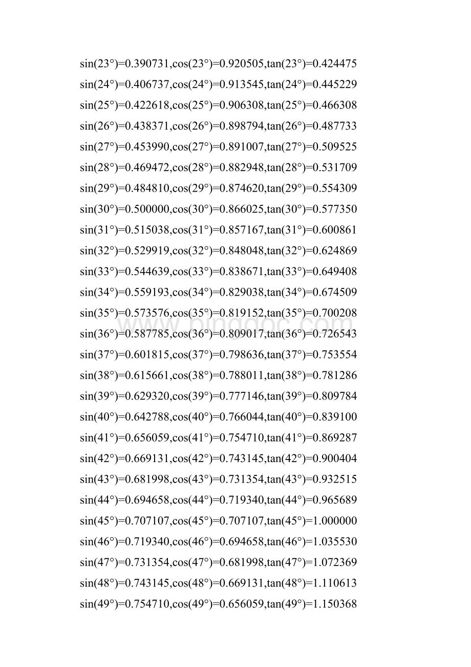 cos度数表大全0到180.docx_第2页