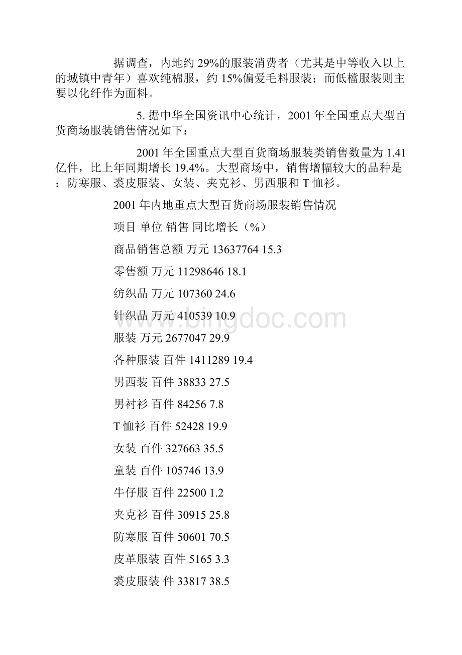 中国服装市场概况.docx_第2页