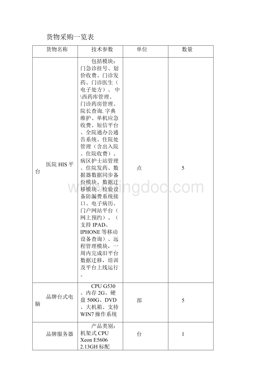 XX市XX镇卫生院HIS收费系统采购项目询价文件.docx_第3页