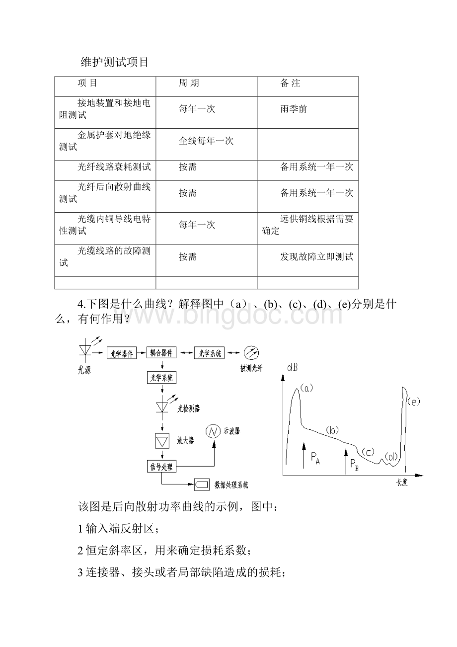 通信专业知识简答题.docx_第2页