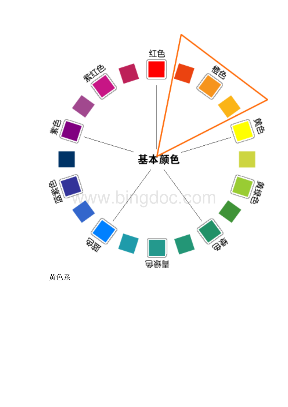 色系分类各种色系.docx_第2页