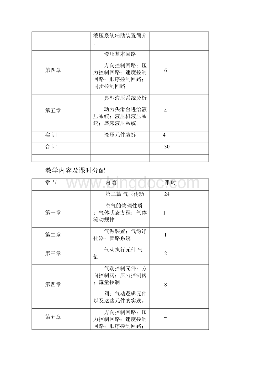 液压传动教案综述.docx_第2页