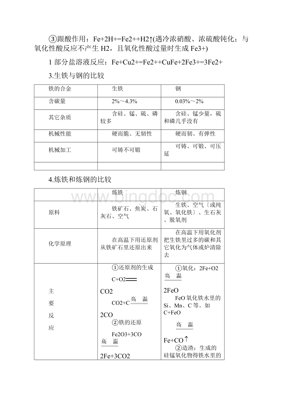 高考化学考点解析全程练习4铁和铁的化合物.docx_第2页