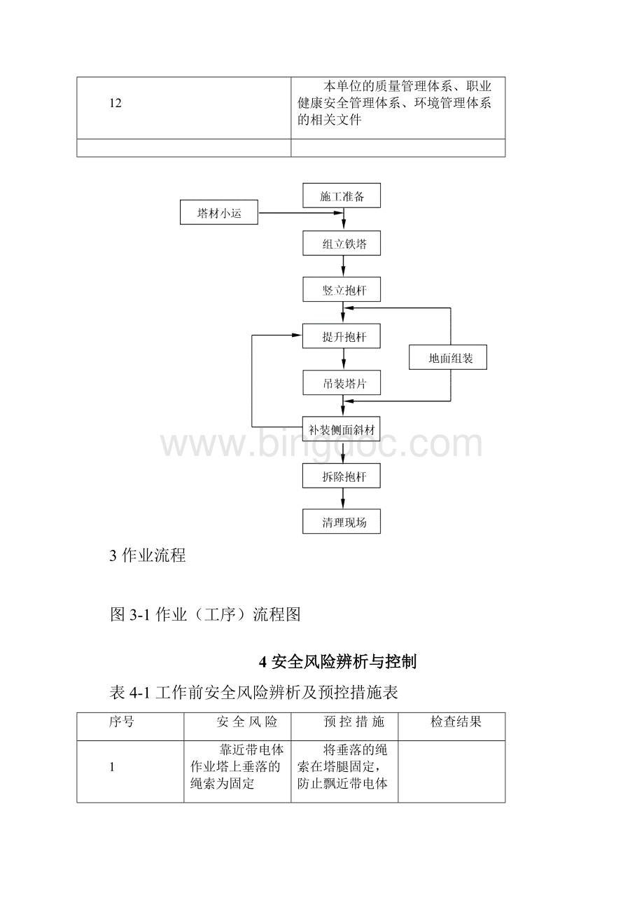 外拉线悬浮抱杆分解组立铁塔作业指导书.docx_第3页