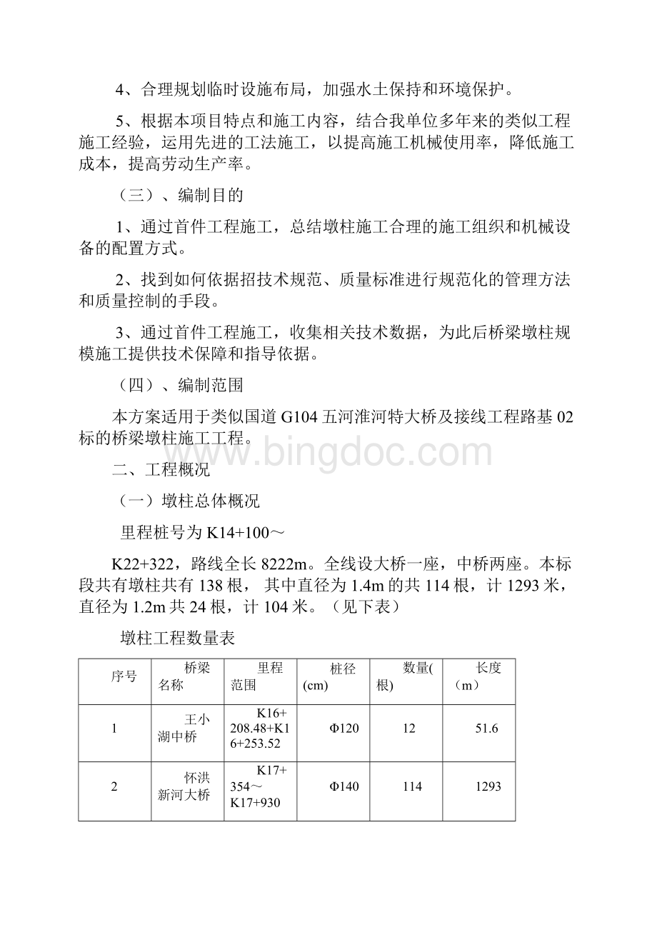 墩柱首件制施工方案.docx_第2页