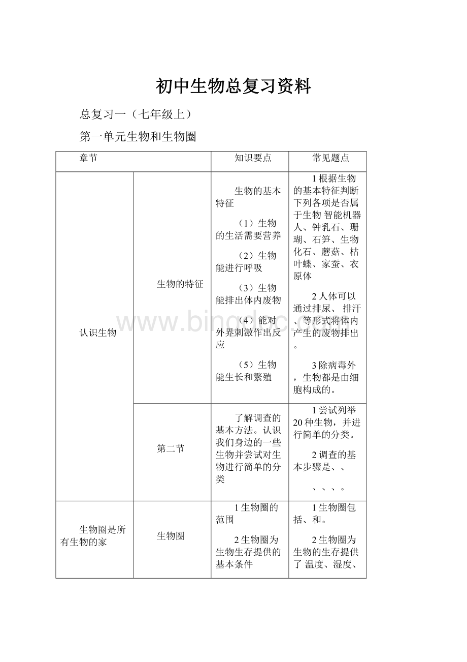 初中生物总复习资料.docx