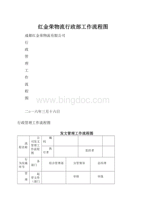 红金荣物流行政部工作流程图.docx