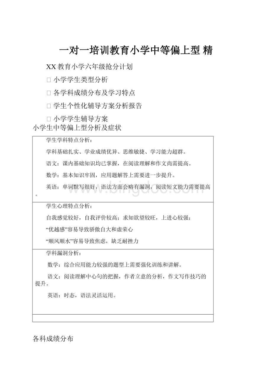 一对一培训教育小学中等偏上型 精.docx_第1页