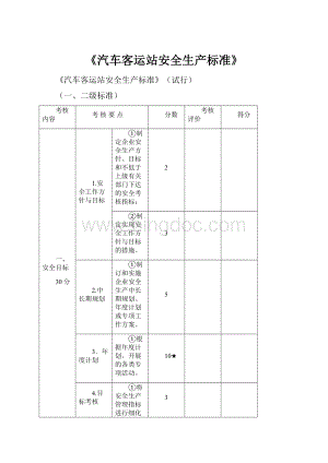 《汽车客运站安全生产标准》.docx