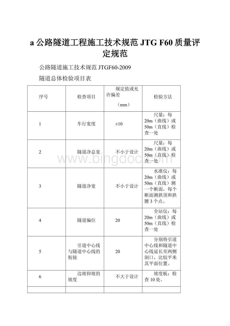 a公路隧道工程施工技术规范JTG F60质量评定规范.docx_第1页